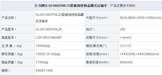 東風(fēng)柳汽單橋DLQ5180GFWLZ5型腐蝕性物品罐式運(yùn)輸車(chē)整車(chē)參數(shù) 東風(fēng)柳汽單橋DLQ5180GFWLZ5型腐蝕性物品罐式運(yùn)輸車(chē)整車(chē)參數(shù)