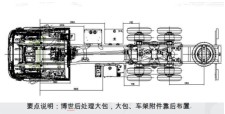 消防車(chē)底盤(pán)布局 消防車(chē)底盤(pán)布局